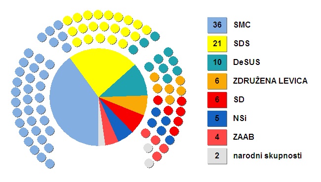 Kranj_drzavni_zbor_2014.jpg Kranj_drzavni_zbor_2014.jpg